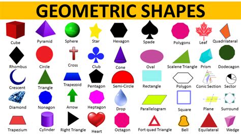 irregular shapes names and pictures|List of Geometric Shapes .